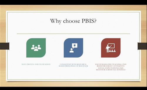pbis